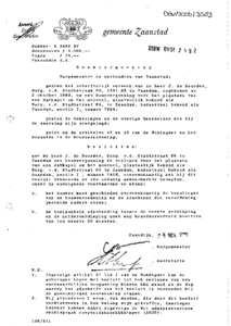 Digitale beschrijving item